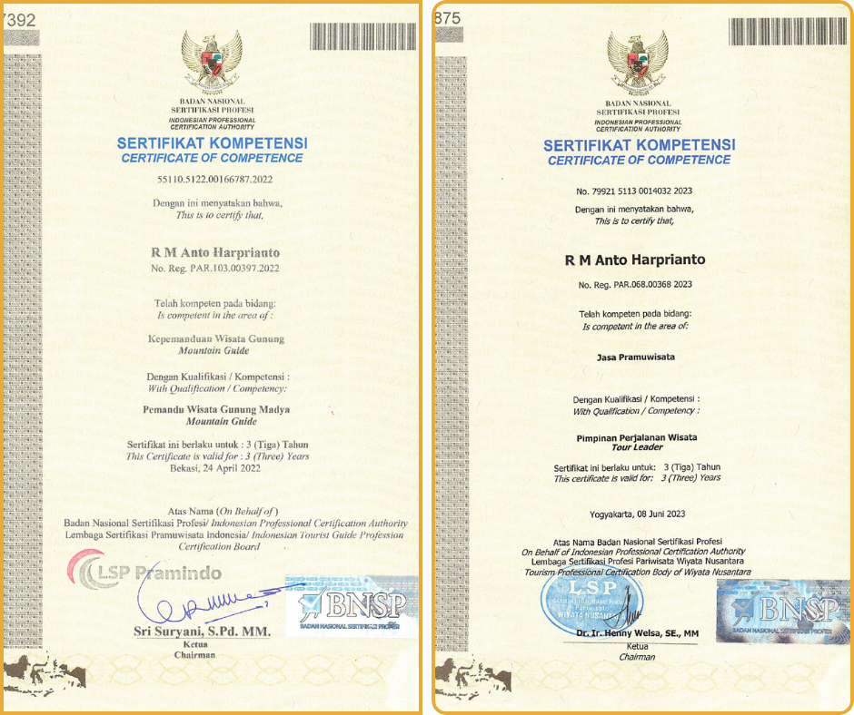 Sertifikat-perizinan